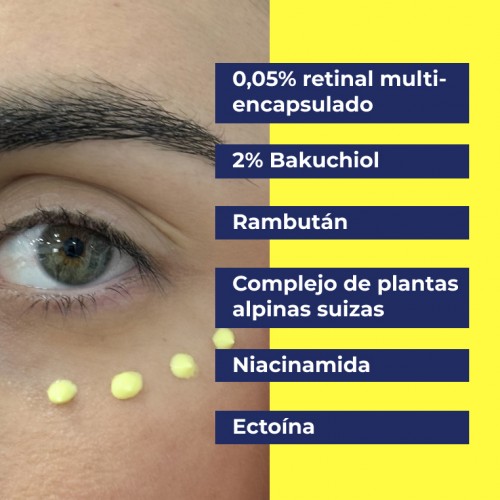 Contorno de ojos retinal