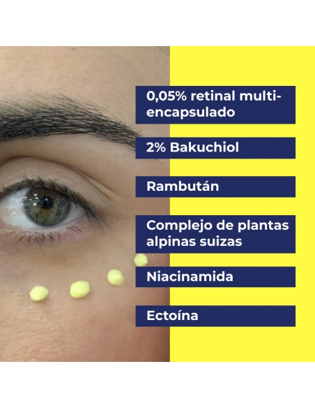 Contorno de ojos retinal